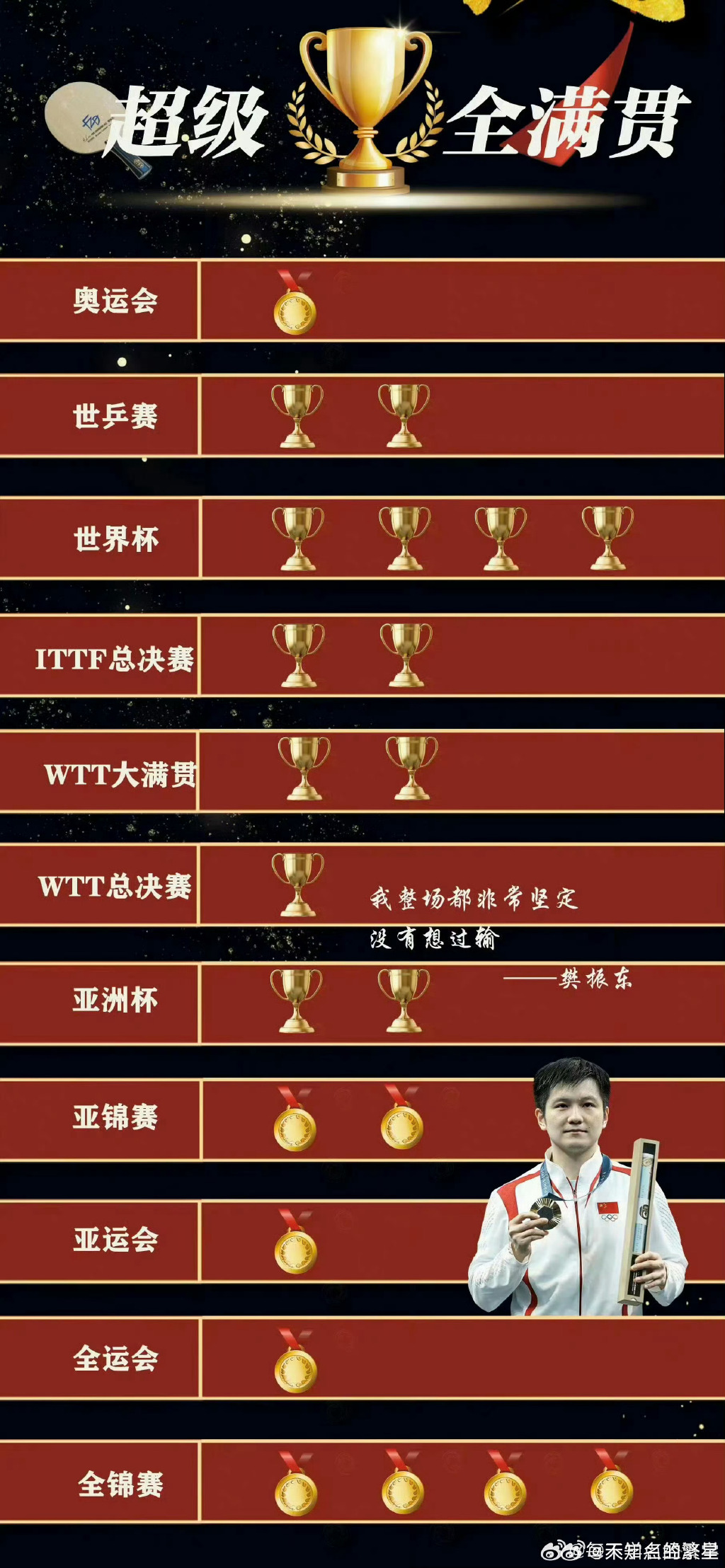 篮球明星排行榜前十 篮球明星排行榜前十